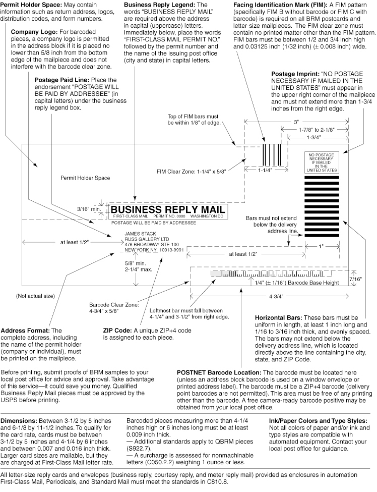 This graphic shows Business Reply Mail standards as described in the text.